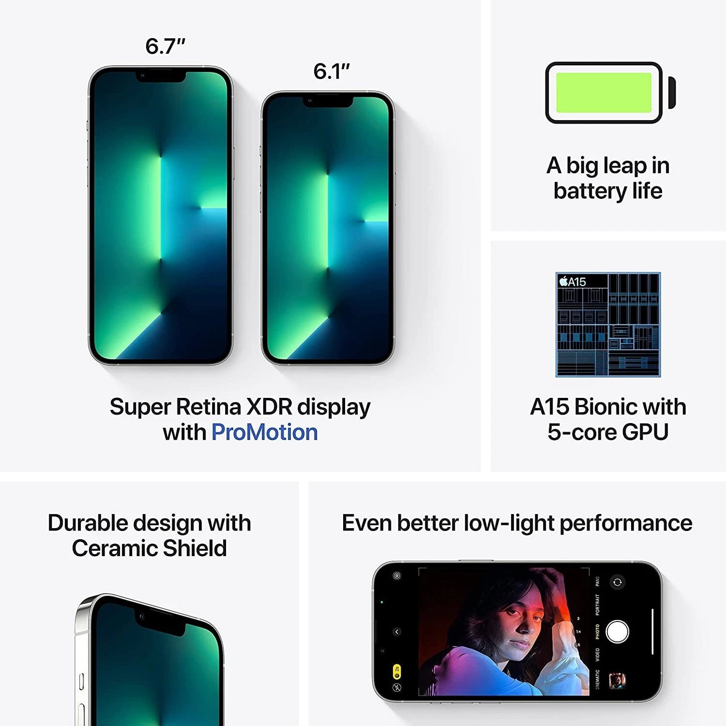 New in Sealed Apple iPhone 13 Pro 256GB Smartphone Sierra Blue GSM Unlocked MRL53LL/A A2483 US